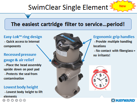 Hayward SwimClear Single Element Cartridge Filter Features and Specifications at www.poolproductscanada.ca